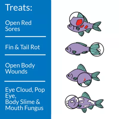 Product API® Melafix Fish Bacterial Infection Treatment