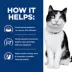 Hill's® Prescription Diet® i/d Digestive Care Cat Food - Chicken image thumbnail 5