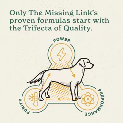 Product The Missing Link® Original Hip & Joint Dog Supplement