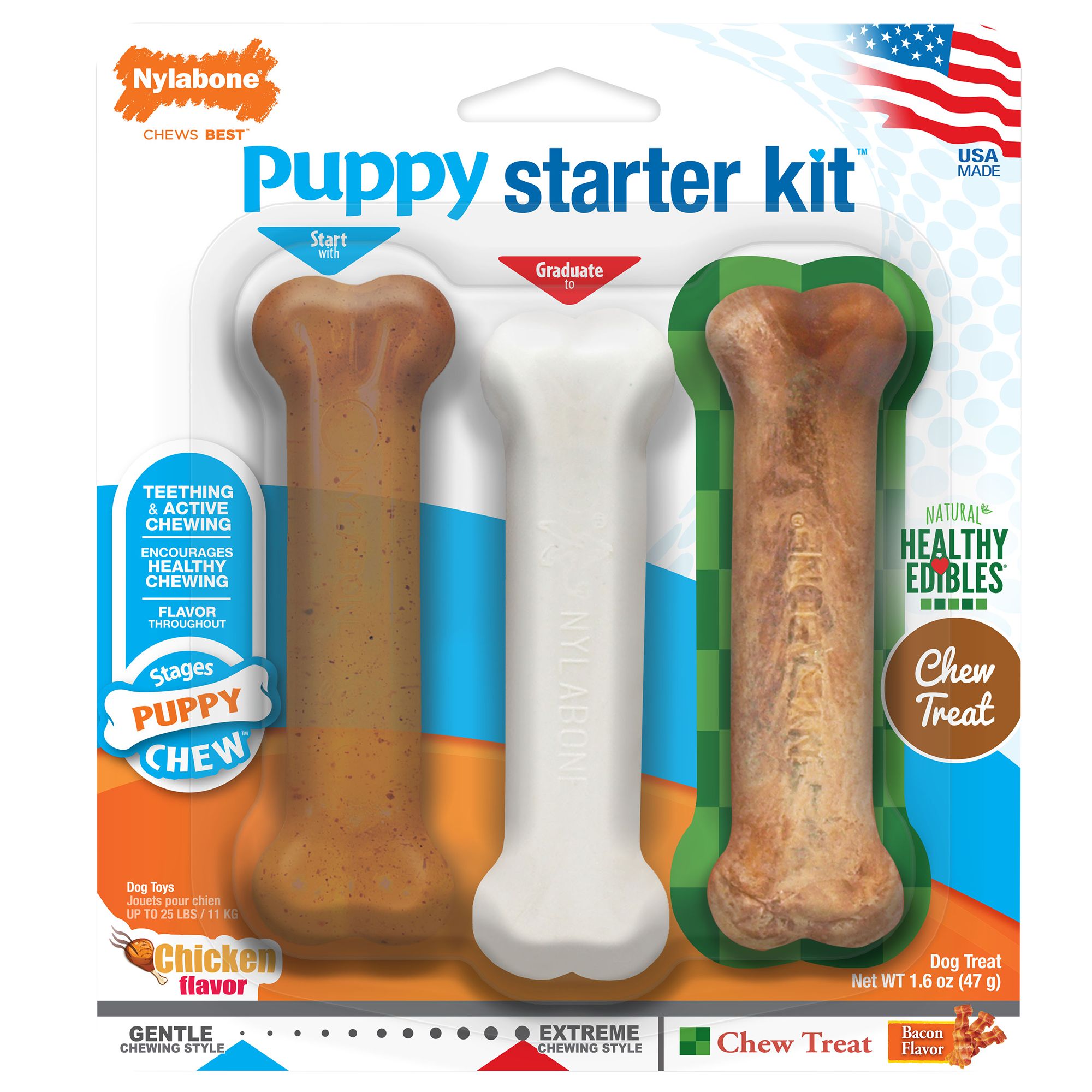 Best thing for teething outlet puppies to chew on