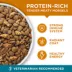 Purina® ONE® Tender Selects Adult Cat Dry Food - Chicken image thumbnail 6