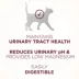 Purina ONE® +Plus Urinary Tract Adult Cat Dry Food - Chicken, High-Protein image thumbnail 3
