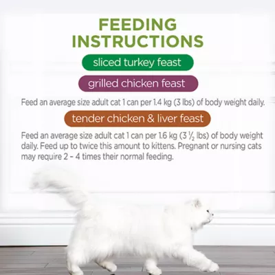 Fancy Feast® Poultry Pleaser Wet Cat Food Variety Pack - Image 9