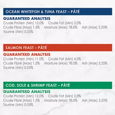 Fancy Feast Pâté Wet Cat Food Variety Pack, 12 Count - Image 8