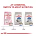 Royal Canin Feline Health Indoor Adult Dry Cat Food Nutrition image thumbnail 5