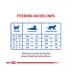Royal Canin Feline Health Indoor Adult Dry Cat Food Nutrition image thumbnail 7