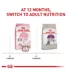 Royal Canin Feline Adult Dry Cat Food Health Nutrition, Sensitive Digestion image thumbnail 5