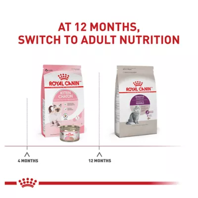 Product Royal Canin® Feline Health Nutrition Sensitive Digestion Adult Dry Cat Food