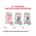 Royal Canin Feline Health Indoor Adult Dry Cat Food Nutrition image thumbnail 6