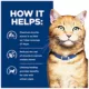 Product Hill's® Prescription Diet® c/d Multicare Urinary Care Cat Food - Chicken