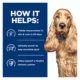 Product Hill's® Prescription Diet® z/d Skin/Food Sensitivities Adult Dog Food - Original