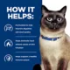 Product Hill's® Prescription Diet® z/d Skin/Food Sensitivities Cat Food - Original