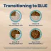 Blue Buffalo Life Protection Formula Healthy Weight Chicken & Brown Rice Adult Dry Dog Food image thumbnail 9