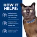 Hill's® Prescription Diet® m/d Glucose/Weight Management Cat Food - Liver image thumbnail 3