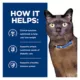 Product Hill's® Prescription Diet® m/d Glucose/Weight Management Cat Food - Liver