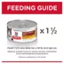Hill's® Science Diet® Hairball Control Adult Wet Cat Food - Entree, 5.5 oz image thumbnail 7