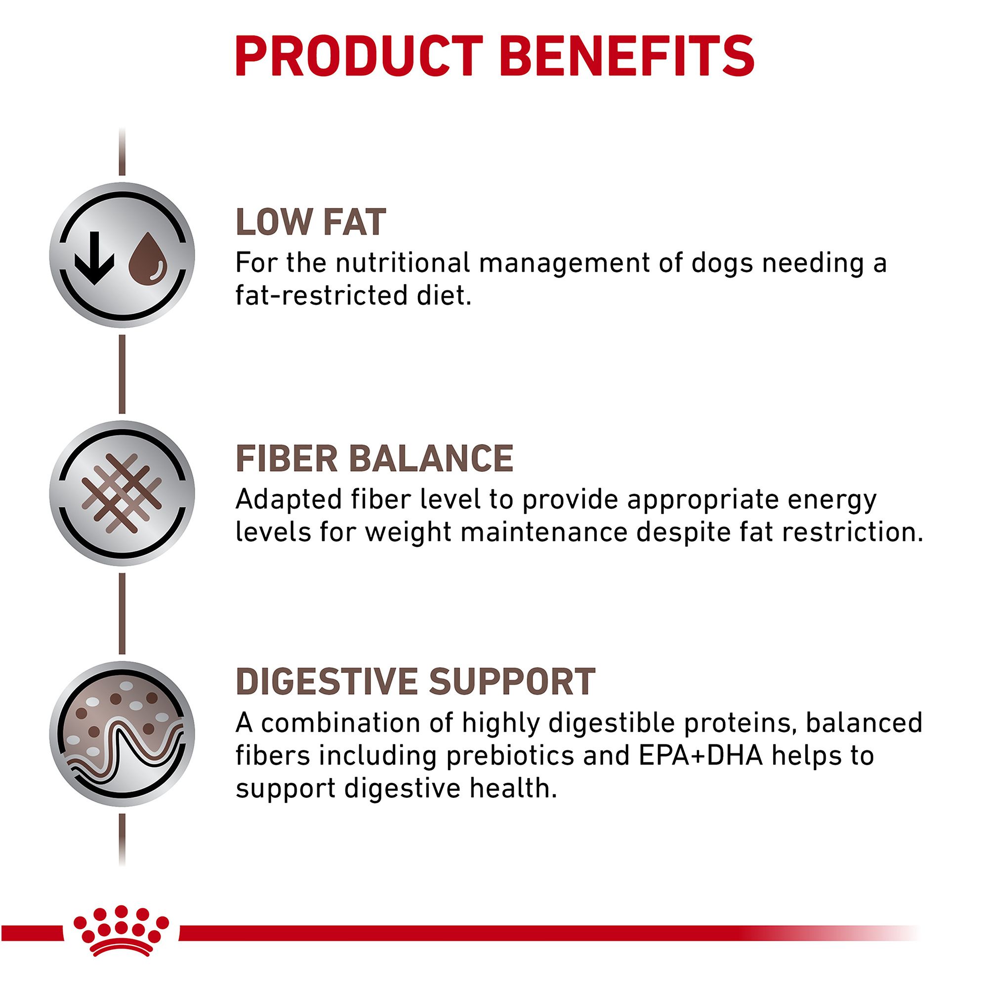 royal canin gastrointestinal low fat wet food