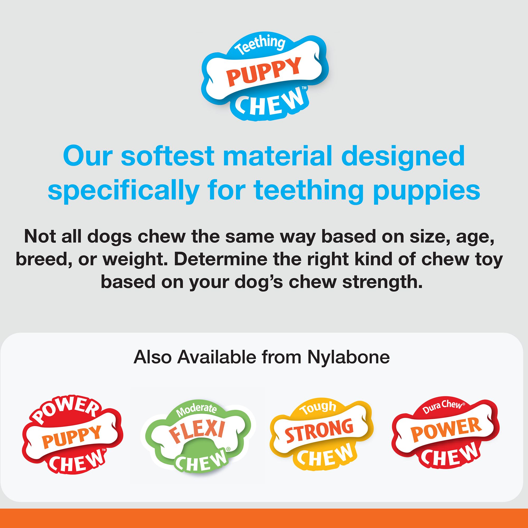 helping puppies with teething
