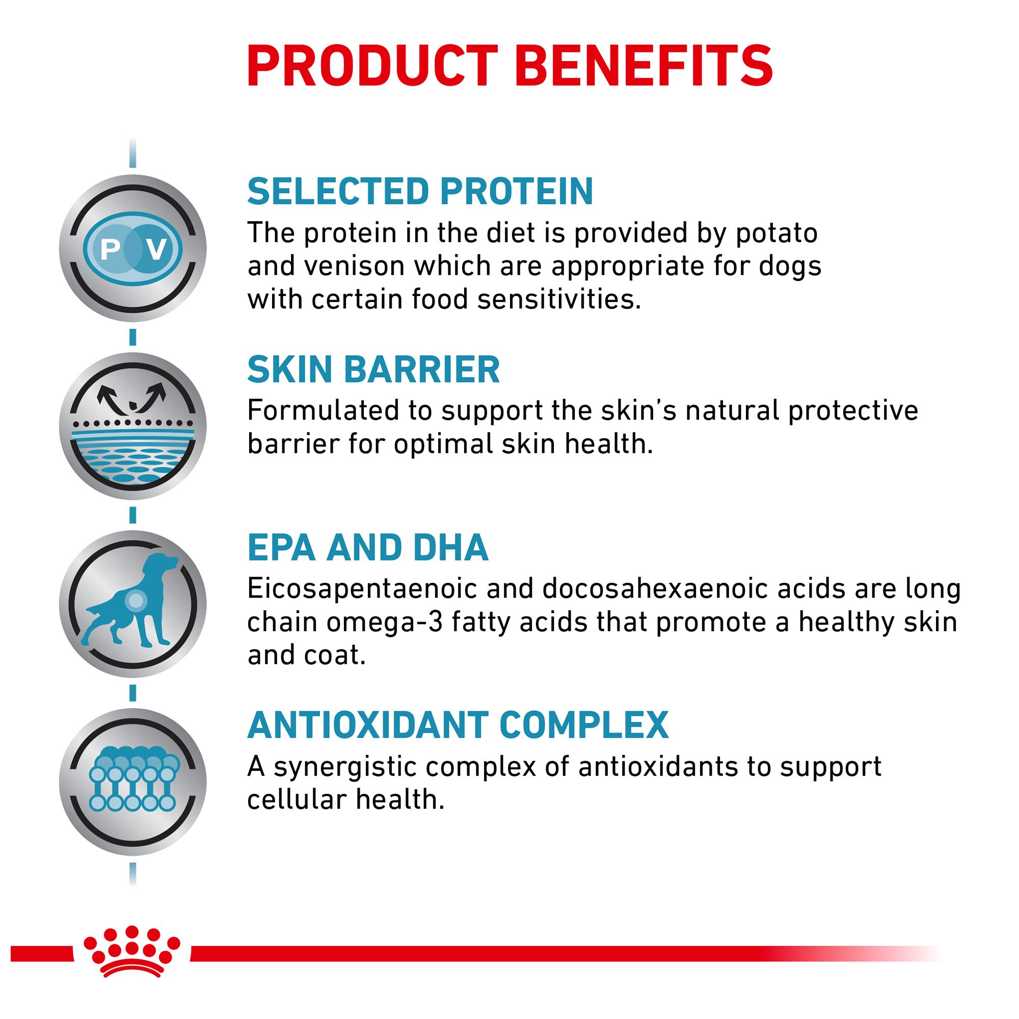 royal canin pv dry dog food