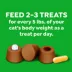 Greenies™ Feline Pill Pockets Cat Treats - Salmon image thumbnail 5