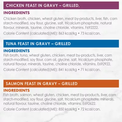 Product Fancy Feast Wet Cat Food Grilled in Gravy Variety Pack - Poultry & Fish