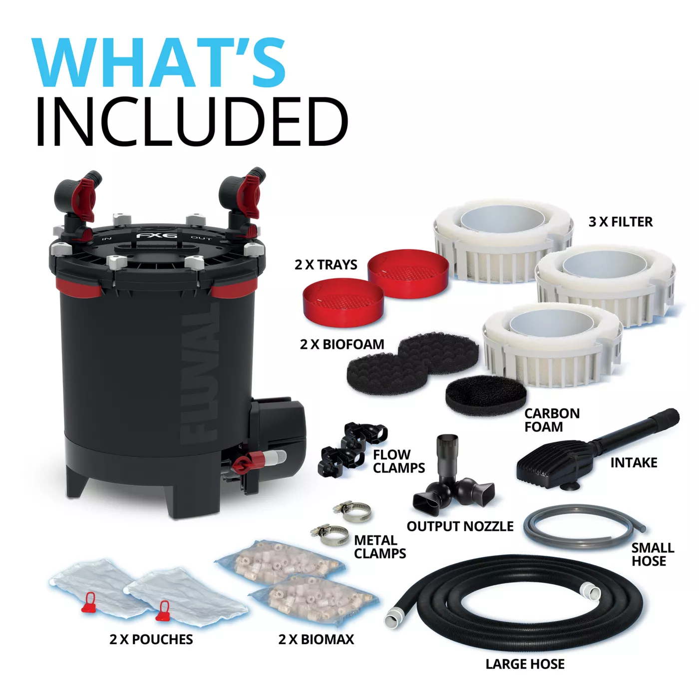 Best canister filter shop