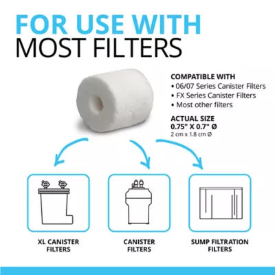 Product Fluval® BioMax Media