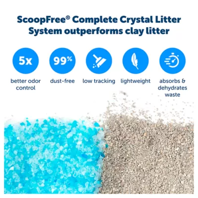 ScoopFree Blue Disposable Crystal Litter Tray