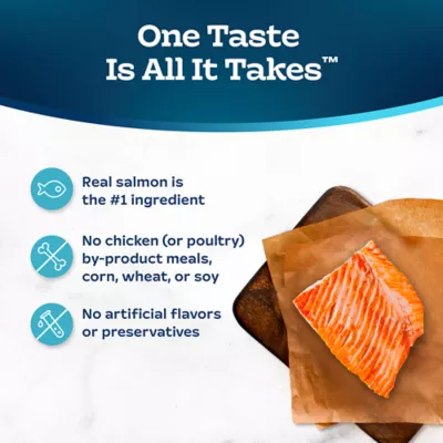 Product Blue Buffalo Tastefuls  Adult Dry Cat Food - Natural, Salmon