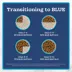 Blue Buffalo Tastefuls Adult Indoor Cat Dry Food - Natural, Chicken & Brown Rice image thumbnail 10