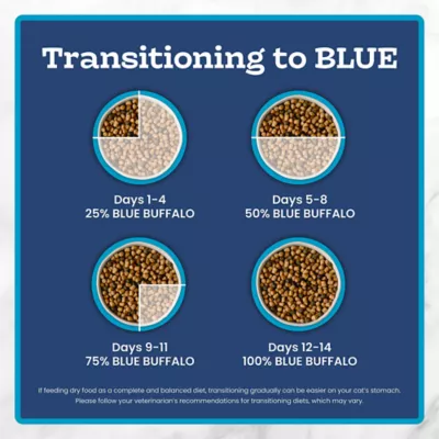 Blue Buffalo Tastefuls Adult Indoor Cat Dry Food - Natural, Chicken & Brown Rice - Image 10
