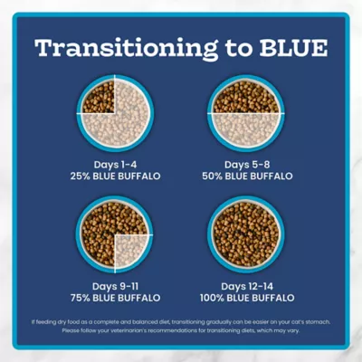 Blue Buffalo Tastefuls Adult Cat 7+ Dry Food - Natural, Chicken & Brown Rice - Image 10