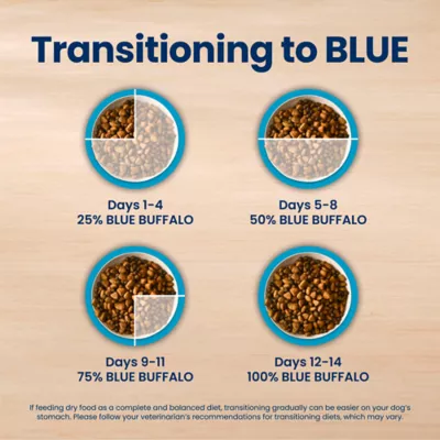 Blue Buffalo Life Protection Formula Large Breed Chicken Puppy Dry Food with DHA & ARA - Image 9