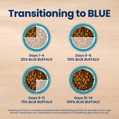 Blue Buffalo Life Protection Formula Large Breed Chicken & Brown Rice Adult Dry Dog Food - Image 9
