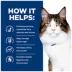 Hill's® Prescription Diet w/d Multi-Benefit Digestive/Weight/Glucose/Urinary Management Dry Cat Food image thumbnail 5