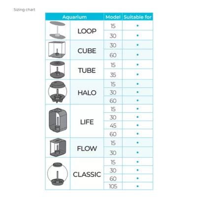 biOrb Artificial Aquarium Plant Set - Image 2