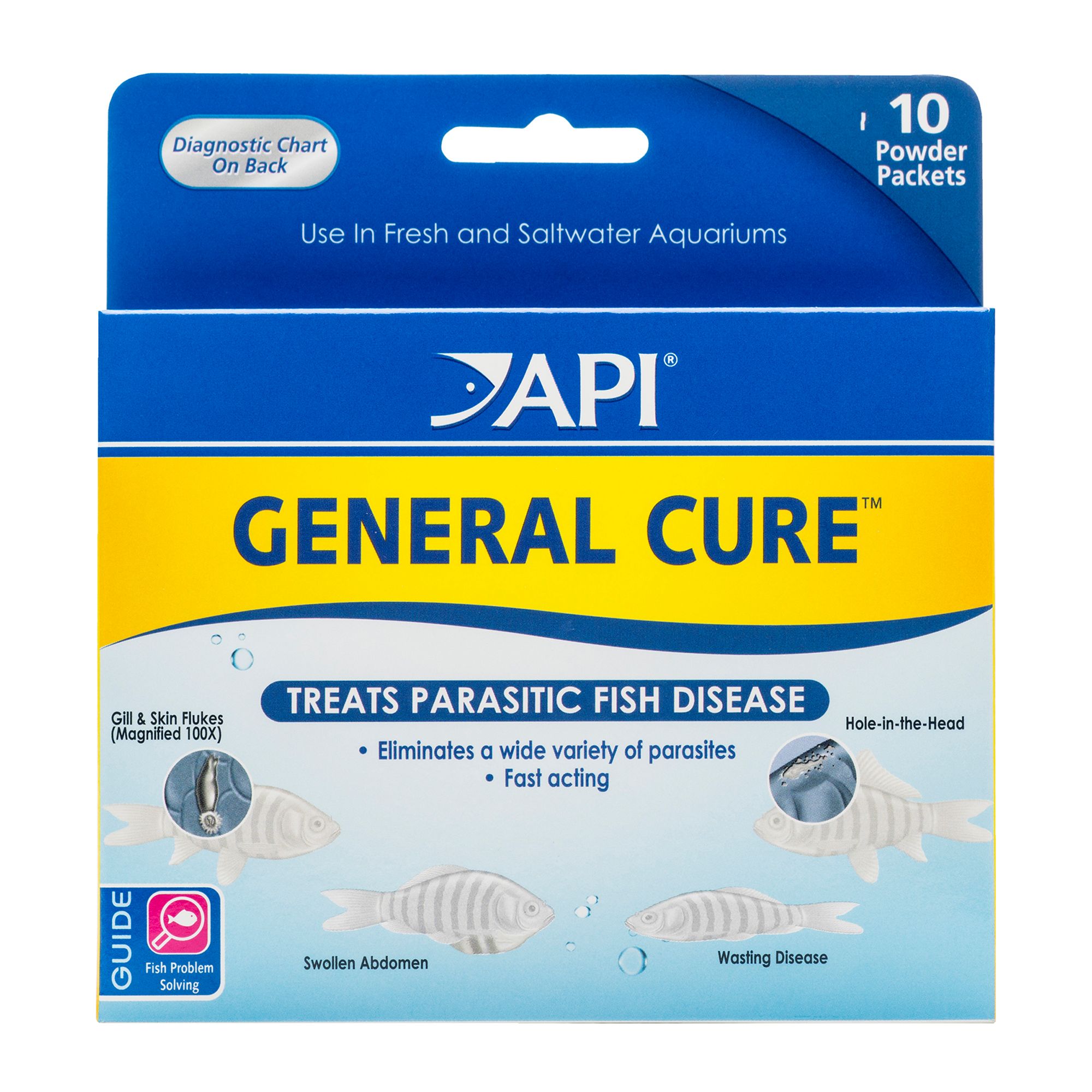 API Guide Fish Problem Solving General Cure