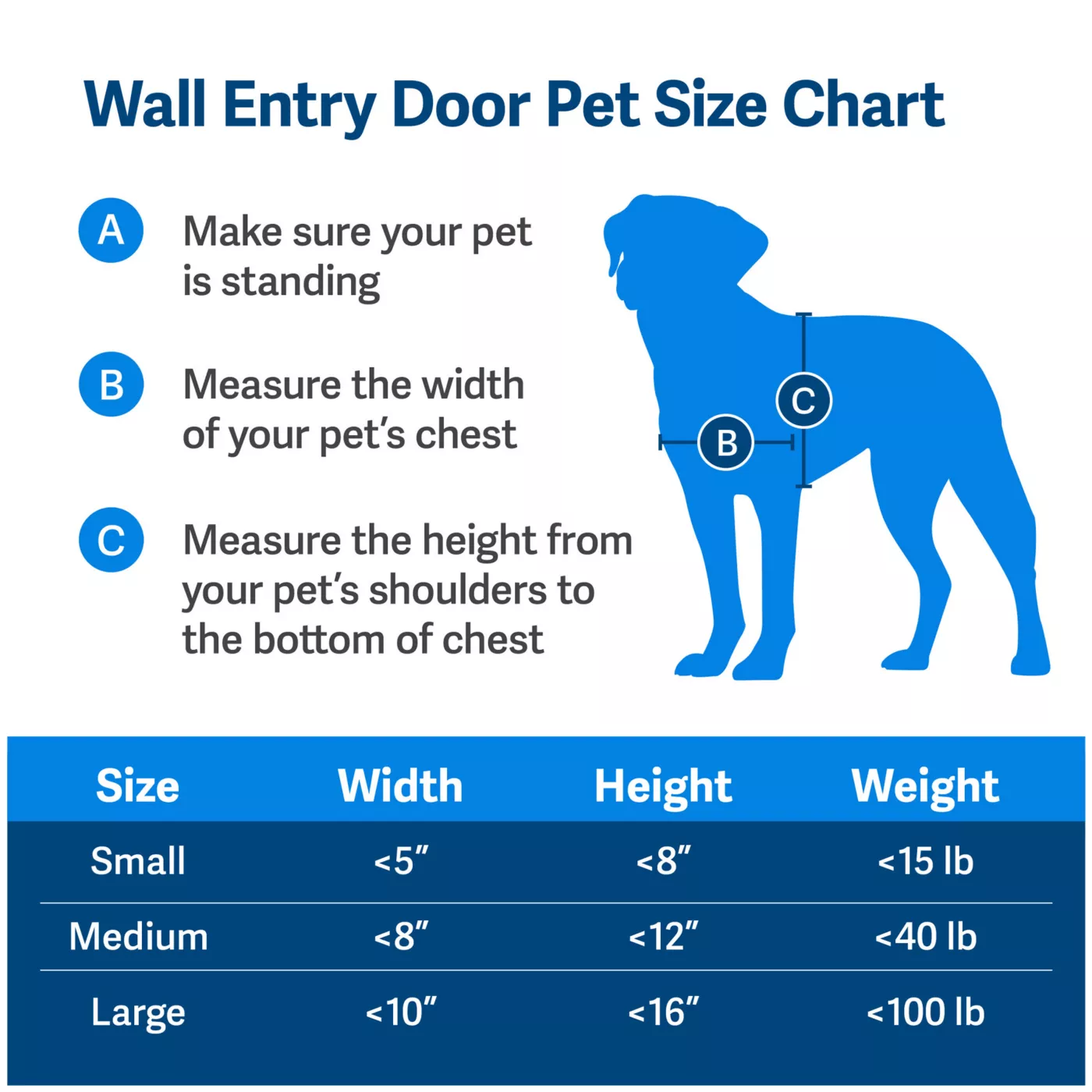 Fashion petsafe wall entry aluminum pet door large