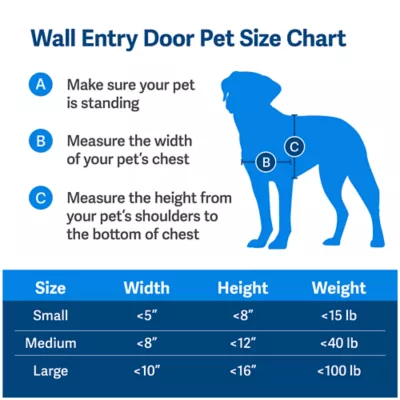 Product PetSafe® Wall Entry Pet Door - DIY Installation - Includes Telescoping Tunnel