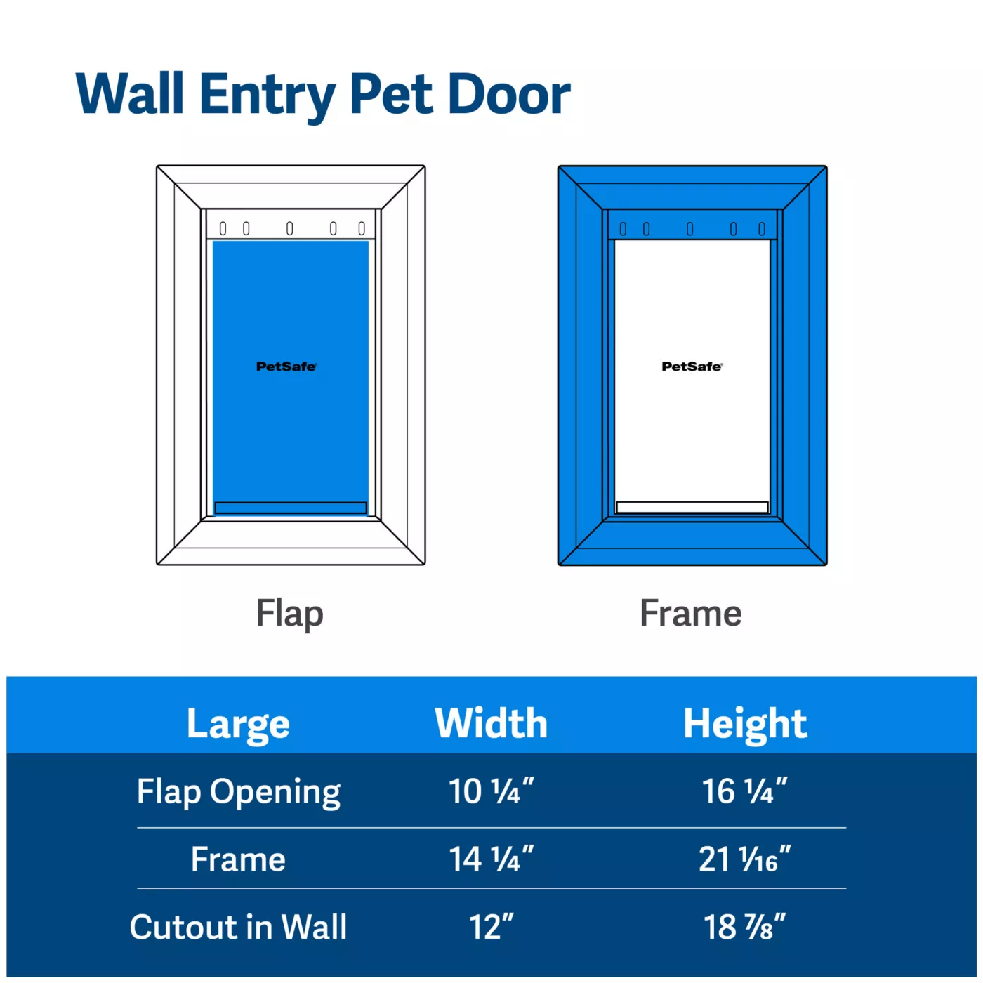 PetSafe Wall Entry Pet Door DIY Installation Includes Telescoping Tunnel