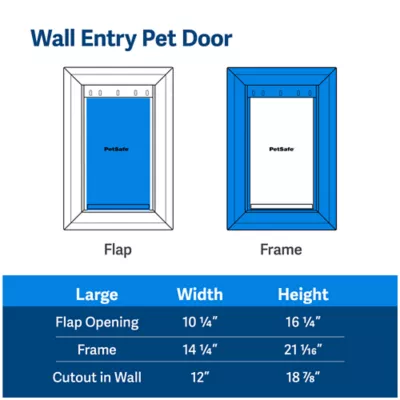 Product PetSafe® Wall Entry Pet Door - DIY Installation - Includes Telescoping Tunnel