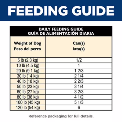 Product Hill's® Science Diet® Adult Wet Dog Food - Chicken & Barley, 13 oz
