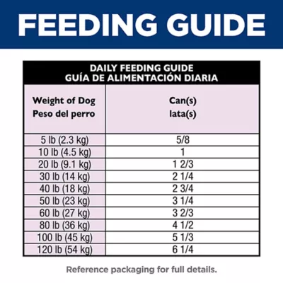 Product Hill's® Science Diet® Adult Wet Dog Food - Beef & Barley, 13 oz