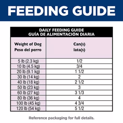 Product Hill's® Science Diet® Senior 7+ Wet Dog Food - Beef & Barley, 13 oz