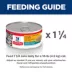 Hill's® Science Diet® Indoor Adult Wet Cat Food - Entree, 5.5 oz image thumbnail 4