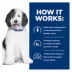 Hill's® Prescription Diet® c/d Multicare Urinary Care Adult Dog Food - Chicken image thumbnail 6