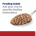 Hill's® Prescription Diet® i/d Digestive Care Adult Dog Food - Turkey image thumbnail 3
