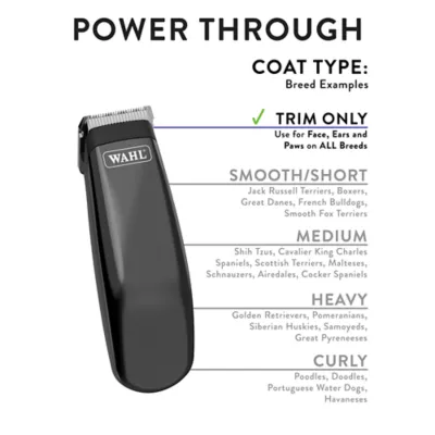 Product Wahl® Super Pocket Pro® Pet Hair Trimmer