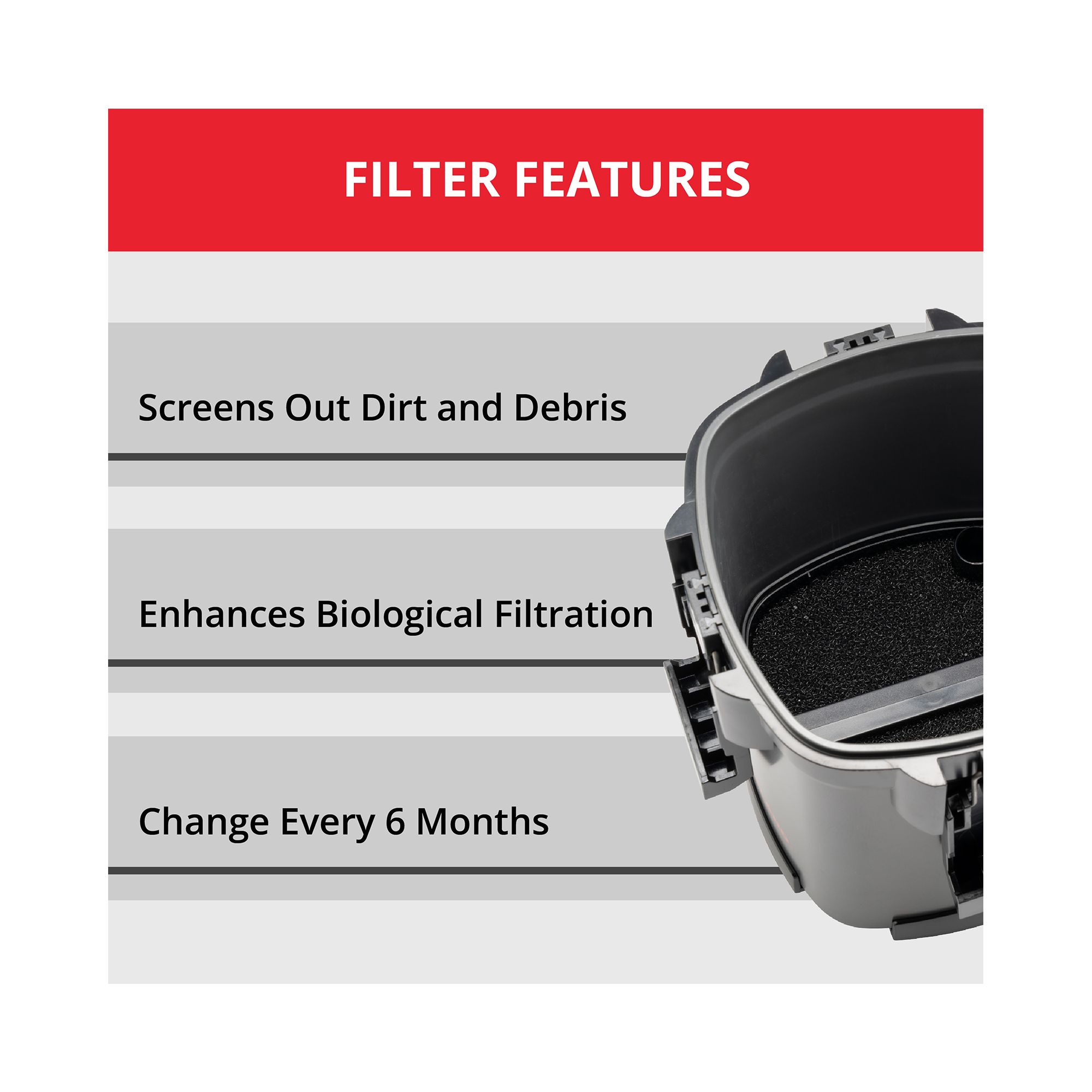 Marineland® Filter Foam - Replacement Aquarium Filter Media for Fish Tanks - thumbnail 5