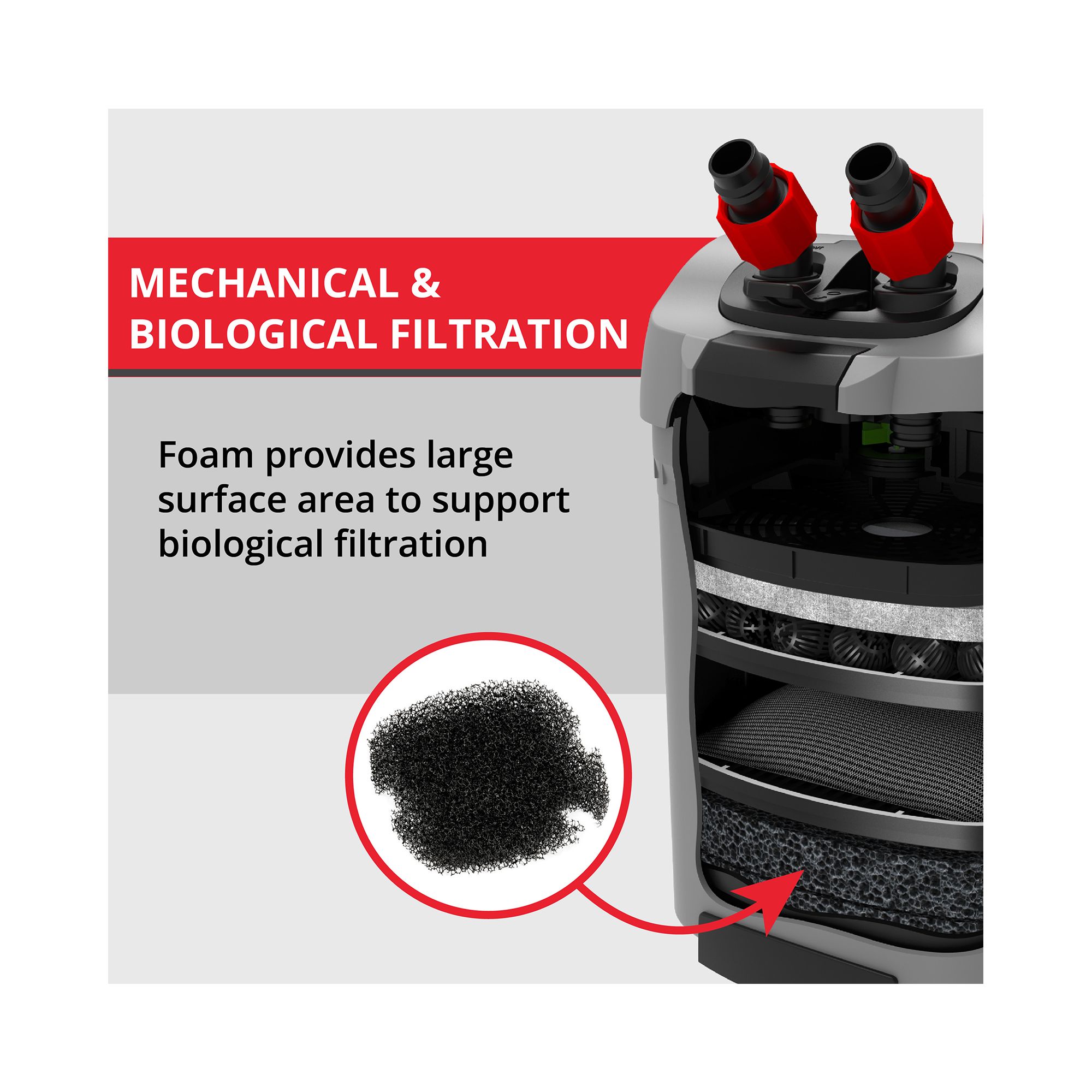 Marineland® Filter Foam - Replacement Aquarium Filter Media for Fish Tanks - thumbnail 6